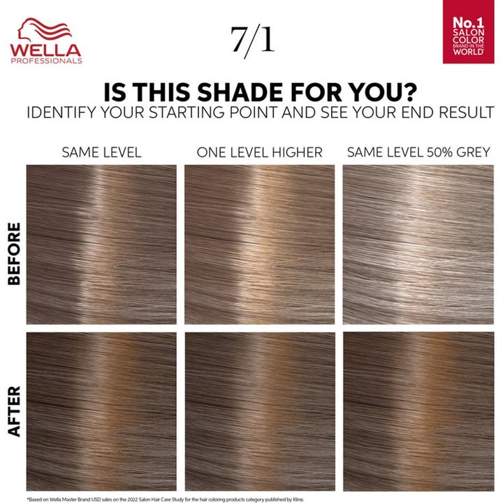 Medium Ash Blonde Duo