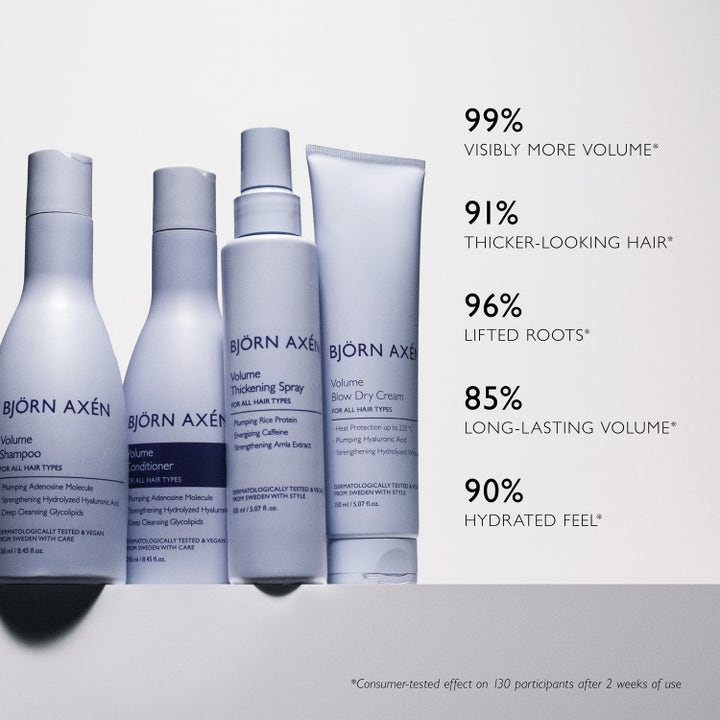 Volume Blow Dry Cream