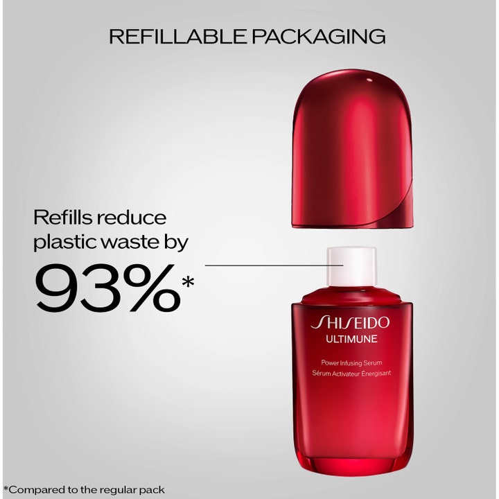 Shiseido Ultimune Power Infusing Concentrate 4.0 50 ml täyttöpakkaus vähentää muovijätettä 93 prosenttia.
