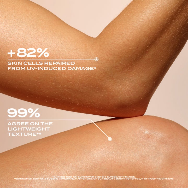 Lancaster Sun Beauty Body Milk SPF30 400 ml aurinkovoide korjaa ihoa ja tuntuu kevyeltä iholla.