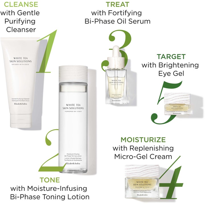 Elizabeth Arden White Tea Skin Solutions 200 ml kasvovesi osana numeroitua viisivaiheista ihonhoitorutiinia.