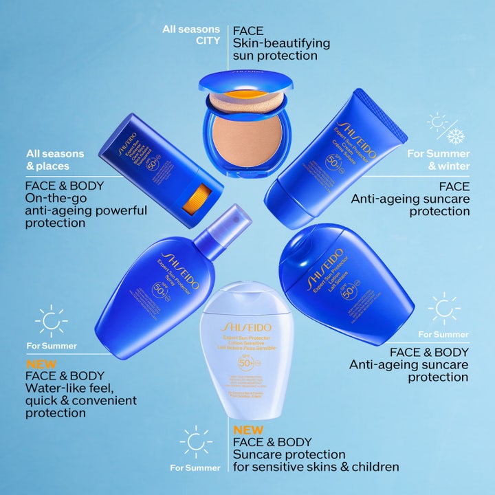 Shiseido Global Suncare Lotion Sensitive SPF 50 150 ml aurinkovoide herkälle iholle vaaleassa pullossa muiden tuotteiden keskellä.