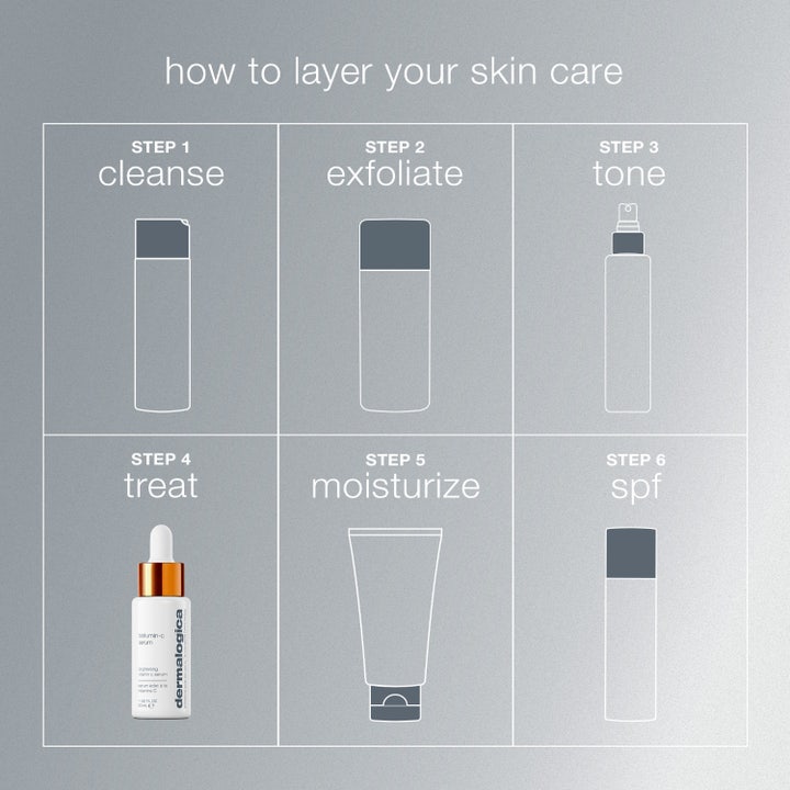 Dermalogica AGE smart Biolumin-C Serum 59 ml kirkastava C-vitamiiniseerumi pipetti annostelee nestettä kämmenelle