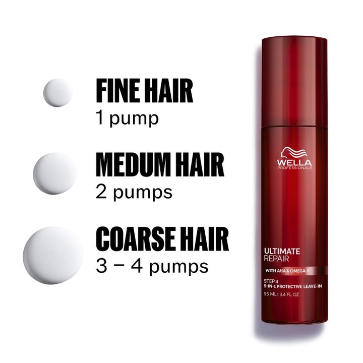 Ultimate Repair Treatment and Protective Leave-In