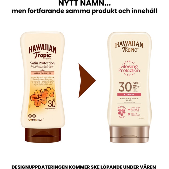 Hawaiian Tropic Glowing Protection Lotion 180 ml aurinkovoide vertaa uutta ja vanhaa pakkausta SPF 30 suojalla.