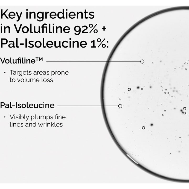 Volufiline* 92% + Pal-Isoleucine 1%