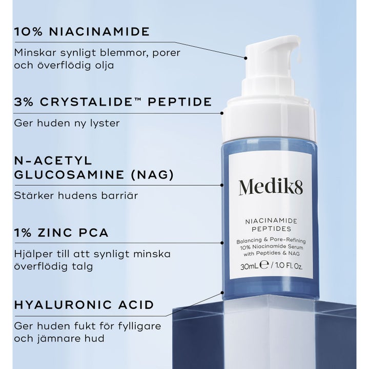 Medik8 Niacinamide Peptides 30 ml kasvovesi kirkastaa ihoa infografiikassa jossa on pullon ainesosatiedot