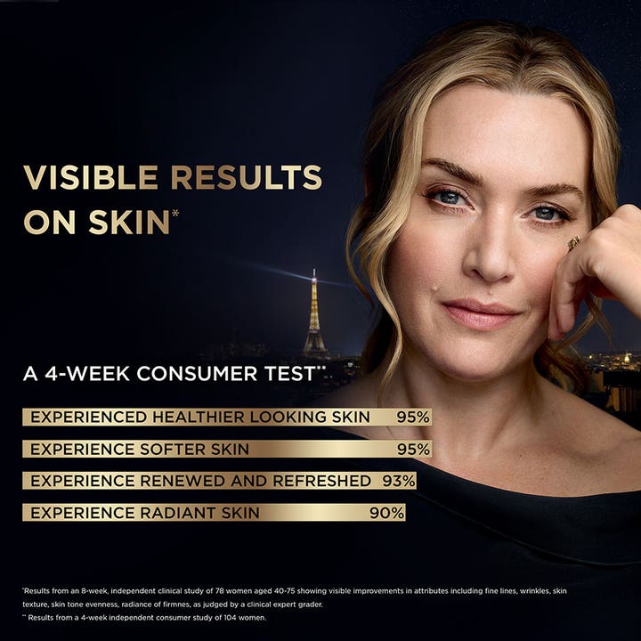 L'Oréal Paris Cell Renewal Midnight Serum 30 ml uudistava yöseerumi, Kate Winslet ja näkyvät testitulokset.