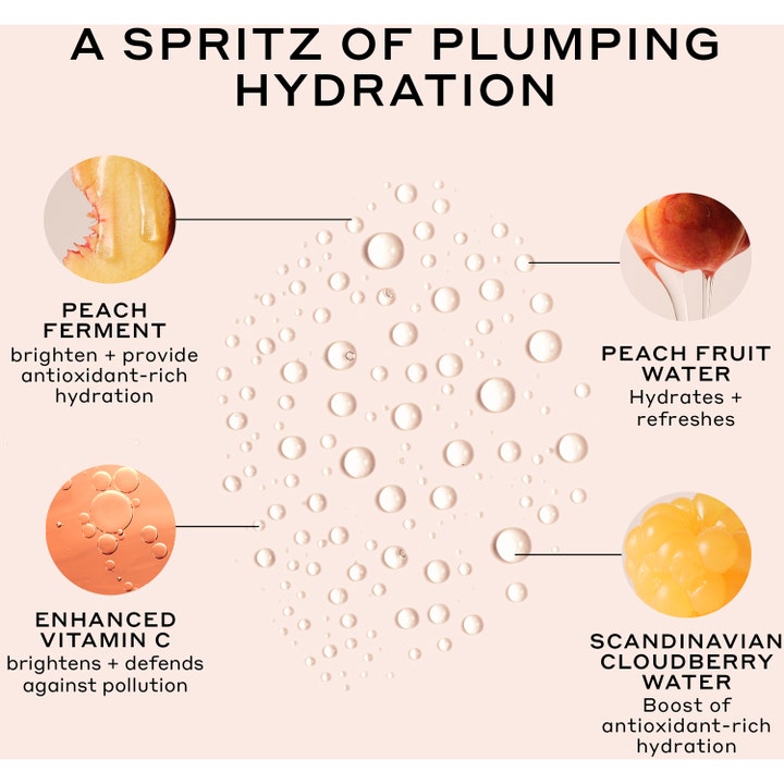Ole Henriksen Truth Peach Glow Mist 80 ml kirkastava kasvosuihke sisältää persikkaa, lakkaa ja C-vitamiinia.