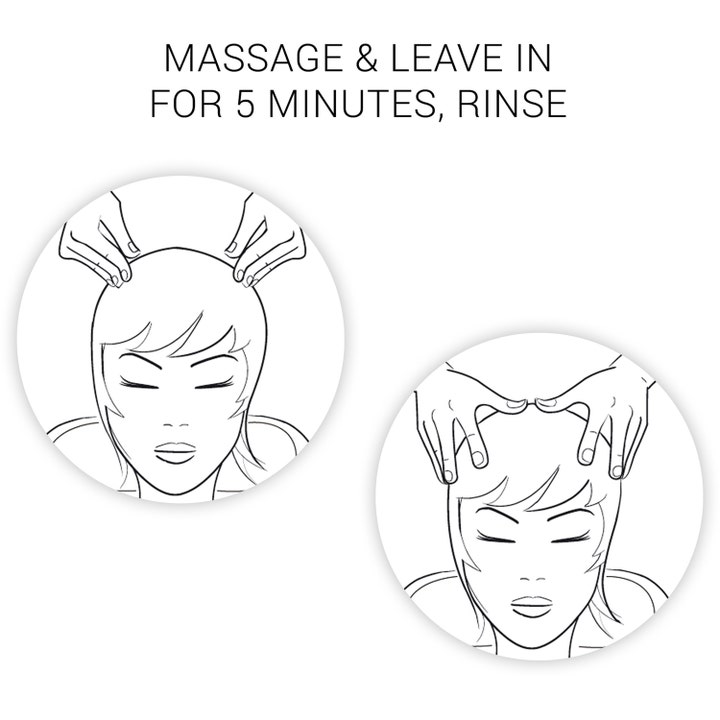 SP Color Save Mask