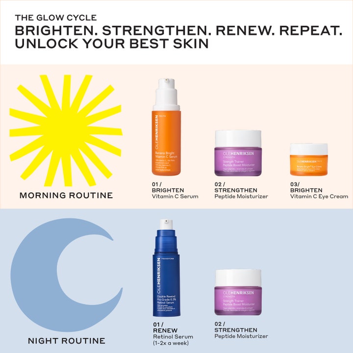 Transform Double Rewind Pro-Grade 0.3% Retinol Serum