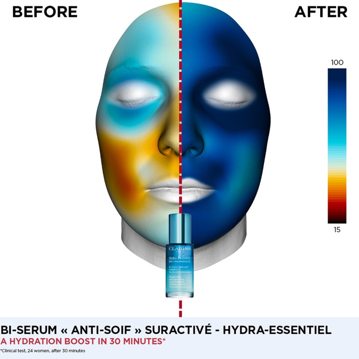 Clarins Hydra-Essentiel 30 ml kosteuttava seerumi ja lämpökartta kasvojen kosteustason noususta käytön jälkeen.