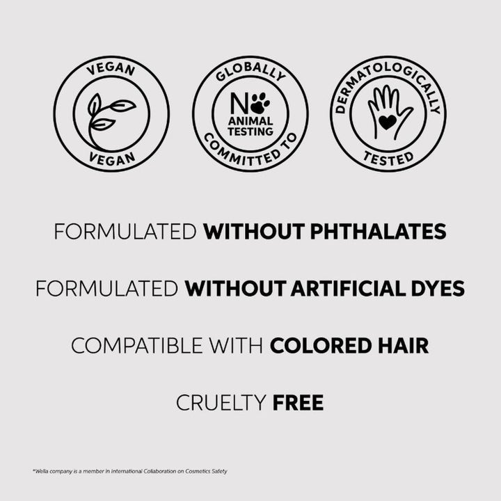 Ultimate Repair Hair Restoration Set