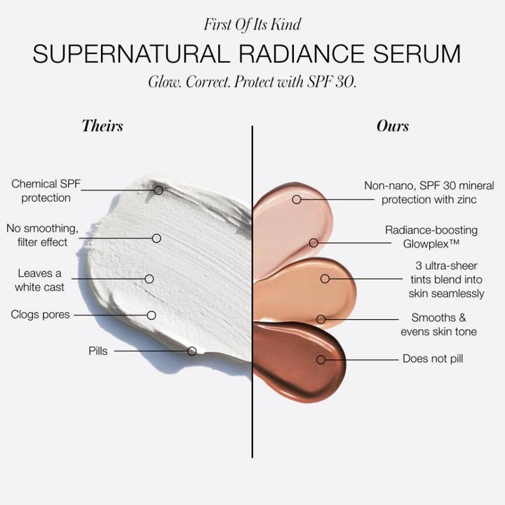 RMS Beauty SuperNatural Tinted Serum SPF30 30 ml heleyttävä seerumi vertailukuvassa, jossa näkyy kuulas ja tasainen sävy.