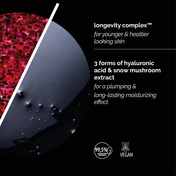 Skin Regimen Ha4 Jelly Serum 30 ml kosteuttava seerumi infografiikka hyaluronihapolla ja longevity complexilla