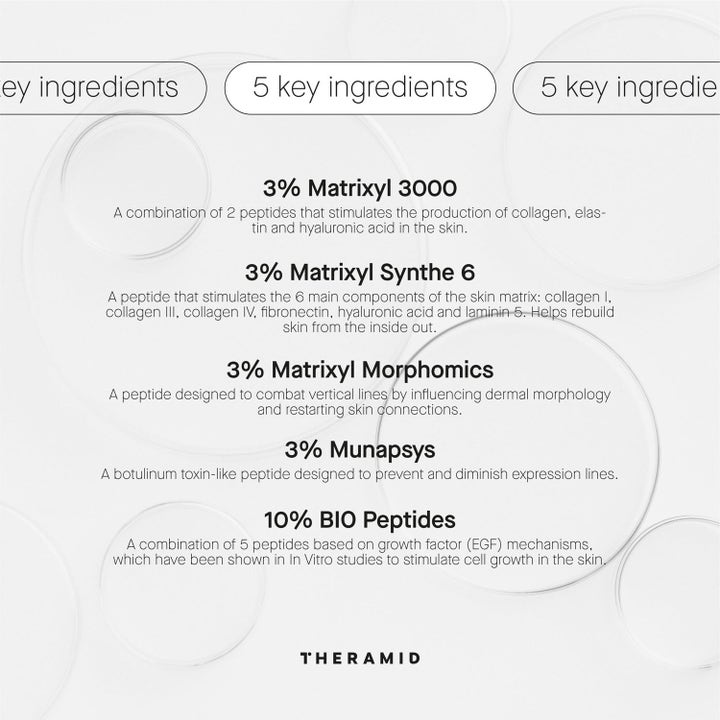 Niche Beauty Lab Peptide Power 80 ml vahvistava seerumi infografiikka esittelee 5 tehoainetta kuten Matrixyl.