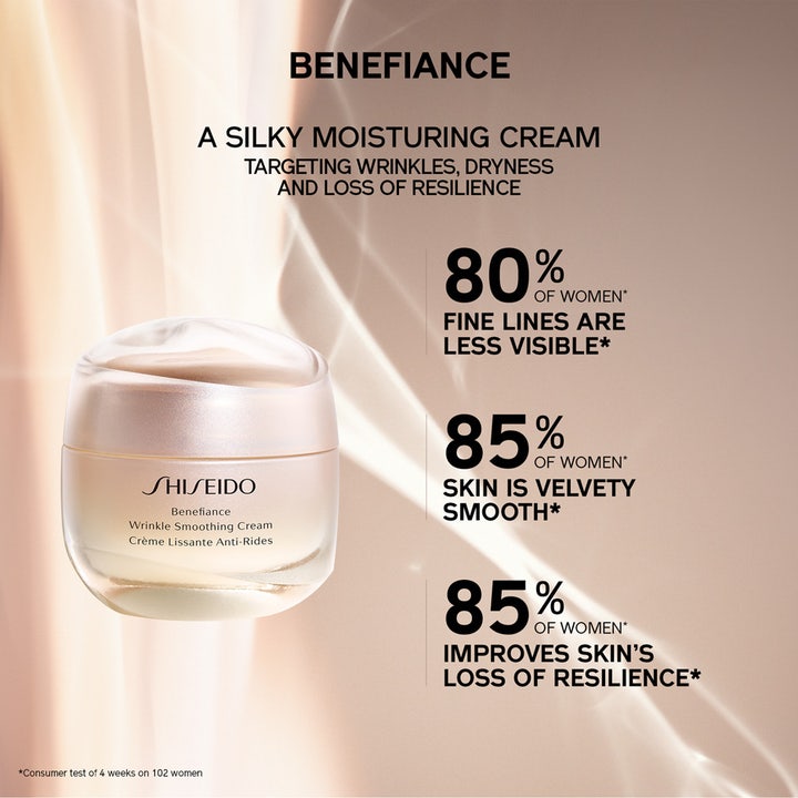 Shiseido Benefiance Wrinkle Smoothing Cream 50 ml ryppyjä silottava päivävoide ja kliiniset tulokset.
