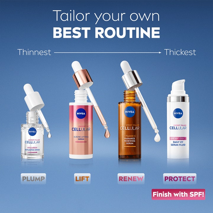 NIVEA Cellular Expert Filler Hyaluron Serum 15 ml kosteuttaa ja täyteläistää ihoa neljän tuotteen rutiinissa.