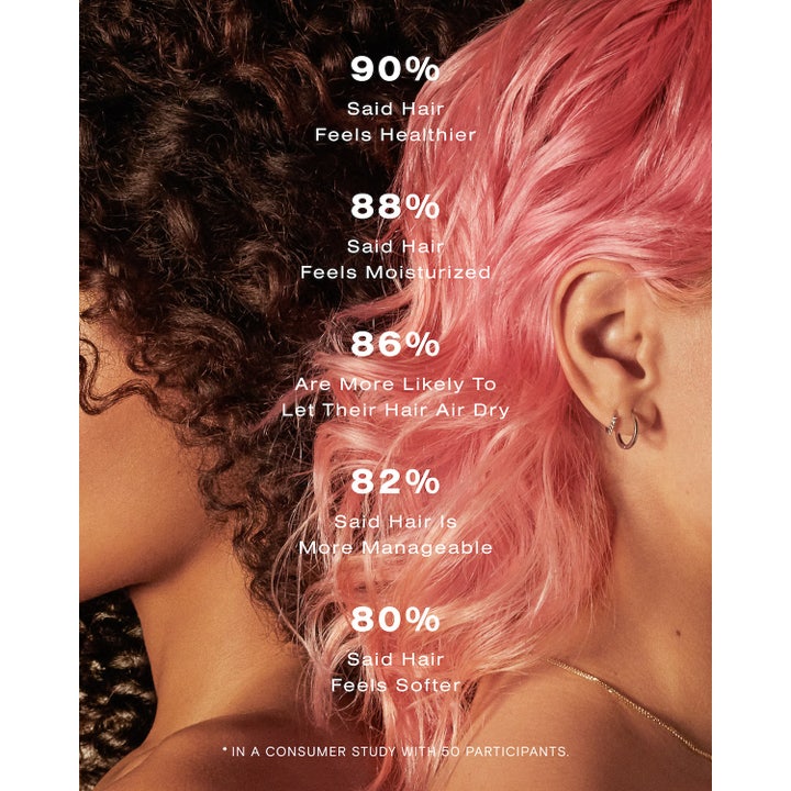 Guava Shampoo